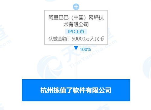 信息系统集成服务 数字化转型的核心驱动力